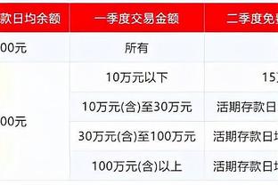 身价6000万欧！皇家社会宣布与22岁日本国脚，久保建英续约至2029年